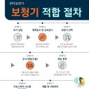한미보청기 티스토리