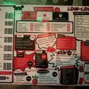 타코링링 이미지