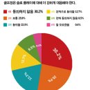 골프파트너 이미지
