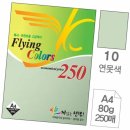 미화상회