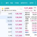 엘지전자 이미지