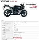 CBR 600RR 2007년 New virsion 이미지