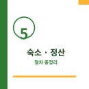정산카센타 네이버블로그