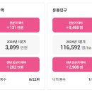 대성전업