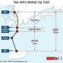 이낙연 총리 지명, 목포~제주 해저터널 사업 가시화-이낙연 총리 서울∼제주 간 KTX 개통 필요성 확인 이미지