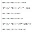 박산부인과의원 이미지