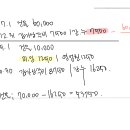 고급회계/사업결합과 합병회계/4-70/건물 감가상각/소거법으로 비용처리시 이.잉에 직접 반영 이미지