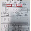 대우조선 조선소 진짜 최저시급일까? 이미지