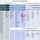 ﻿6월 22일 주식시황 - MSCI 선진국 지수 편입 불발 이미지