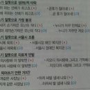 하라네일