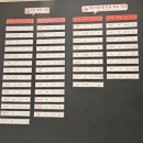 더홀릭 | 은행동보드게임카페 OTT 무료 넷플릭스,티빙 더홀릭보드게임카페 솔직후기