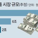 원대시장 이미지