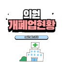 클라이피정신건강의학과의원 | [24년 4월 1주차] 의원 개폐업 현황