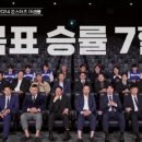 니퍼트→국해성 전력 보강…&#34;시즌 목표 승률=7할&#34; (최강야구) 이미지