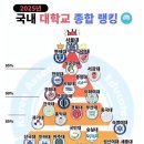 영재종합상사
