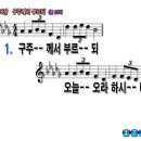구주 티스토리