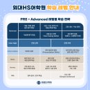 외대HS어학원 - 미추홀구 주안로194번길 14 | 외대HS어학원
