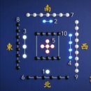 상생(相生) 이미지