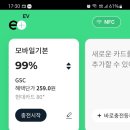 지에스칼텍스가든파이브주유소