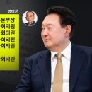 ﻿&#39;킹메이커&#39; 명태균 카톡 공개, 尹 캠프 본부장급 인사 직접 했다 이미지