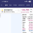 엘바이오 이미지