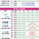으뜸플러스안경 수원역 네이버블로그