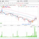 광림메딕스 이미지