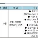 [서울] (10월 11일 마감) 일양약품(주) - [2026년 3분기 채용] 임상2팀 이미지