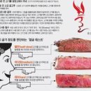 스테이크 맛있게 굽는법 안심스테이크 크리스마스 홈파티 음식 이미지