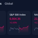 (주)넷돌 이미지