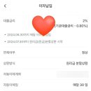 디딤돌 | 생애최초 디딤돌 대출 2.0% 받아 내집마련한 실제 후기. 디딤돌 대출 총정리