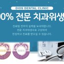 상주위생사