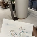 해비치 노을정원 | [제주도/ 서귀포 숙소] 🏩파르나스 호텔 제주 후기 - 조식 맛집 중문관광단지 숙소