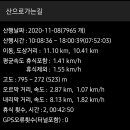 육백감자탕 네이버블로그