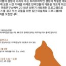 그림마음연구소