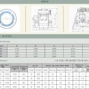컴퓨터세탁 이미지