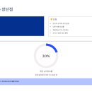 고려신용정보(주) | 고려신용정보 채용연계형 인턴 모집, 연봉 3000만원에 정규직 전환 기회까지