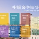 광주가톨릭대학교 대학원 이미지