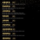 공리국어학원