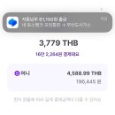 거리왓