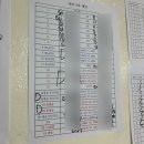 세화스쿼시 | 스쿼시대회 참전(?) 후기