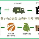 칼렛바이오