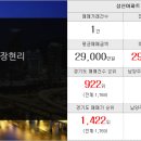 알파고부동산공인중개사사무소 이미지