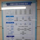 한국교통안전공단 수원자동차검사소