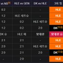 3위 경우의수 왜이렇게 불안하냐.. 이미지