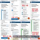 J.M빌딩 | [뉴욕 생활] J-1, J-2 SSN 신청 방법 총정리 (J2 EAD 소지)