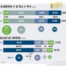 계약신학대학원대학교 이미지