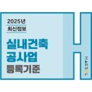 실내건축공사업 면허 등록관련 서류 준비과정에 대한 깔끔한 정리 이미지