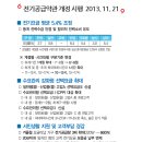 2013년11월21일 적용 한전전기요금표입니다. 이미지