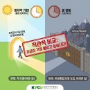 아동 관련 사고를 예방할 수 있는 아동 안전 교육 | "더 나은 아동 복지 세상을 만드는 일, 건양사이버대학교가 당신의 꿈과 함께합니다."